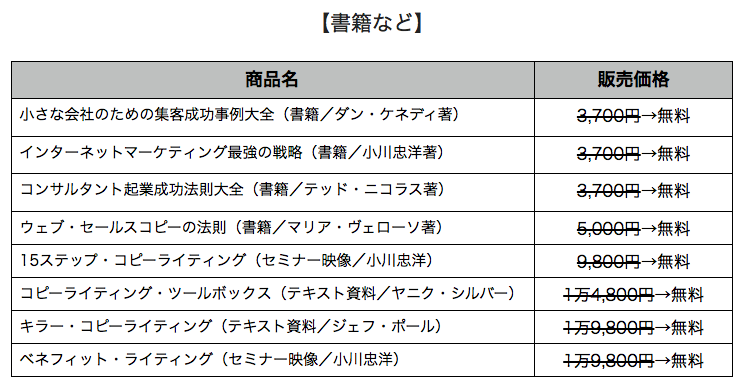 ザ レスポンス マスターマインド1