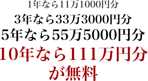 ダン・ケネディ プラチナグループ