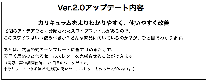 【超希少品】テッド・ニコラス　セールスレター　スワイプファイル