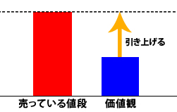 graph_1