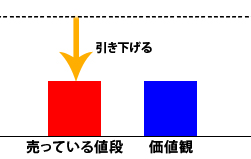 graph_2